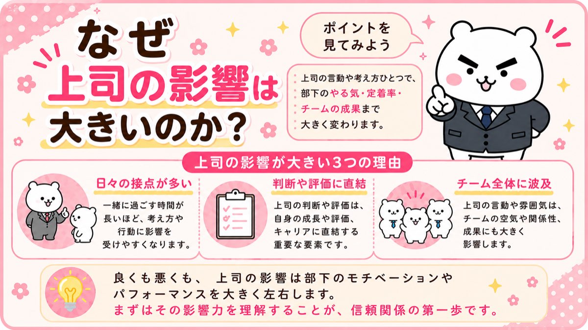 なぜ上司の影響は大きいのか