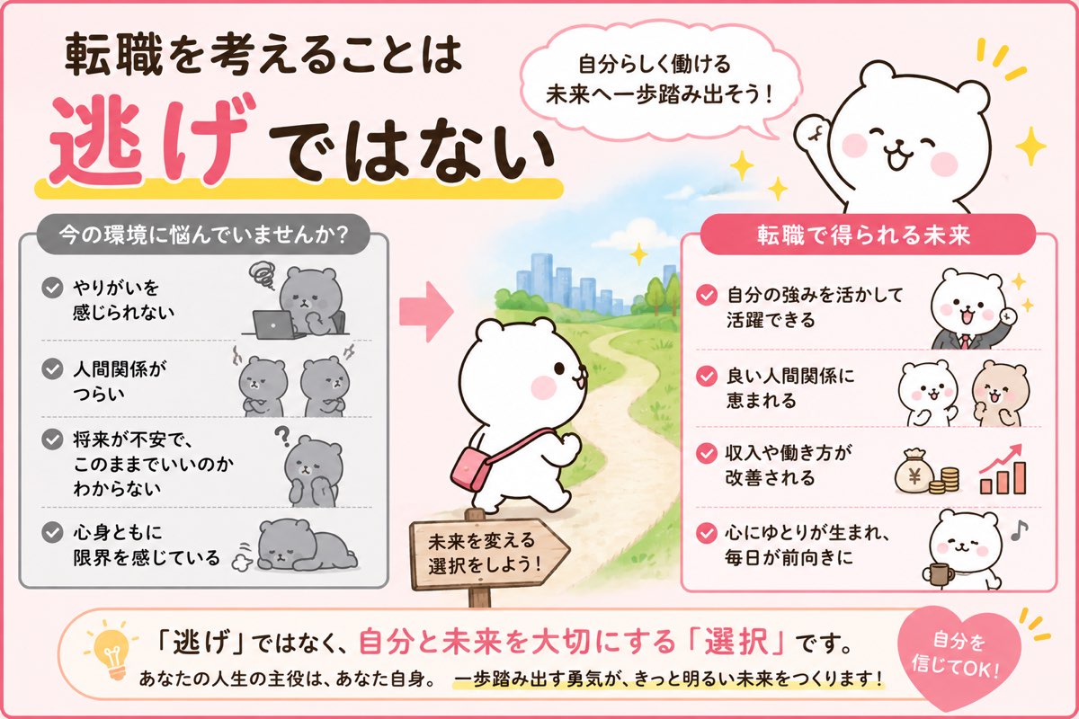 転職で歩む明るい未来