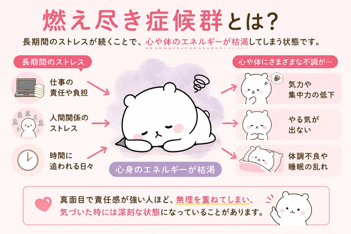 燃え尽き症候群（バーンアウト）を理解する