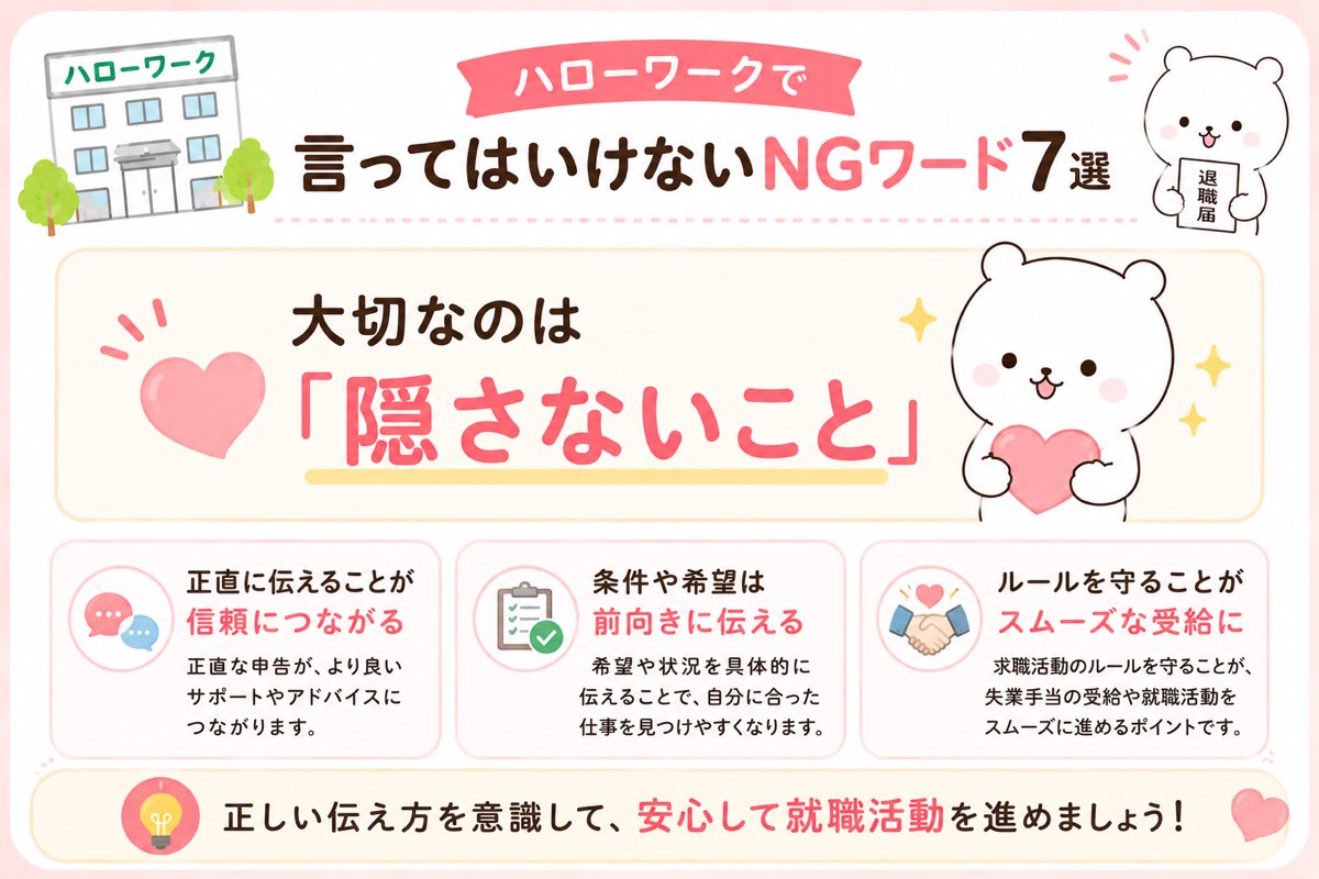 大切なのは隠さないこと