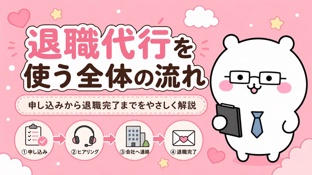 退職代行を使う全体の流れ
