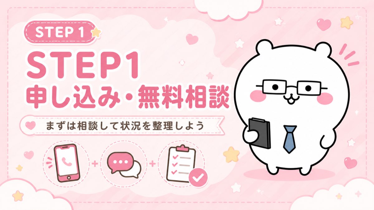 STEP1 無料相談・申し込み