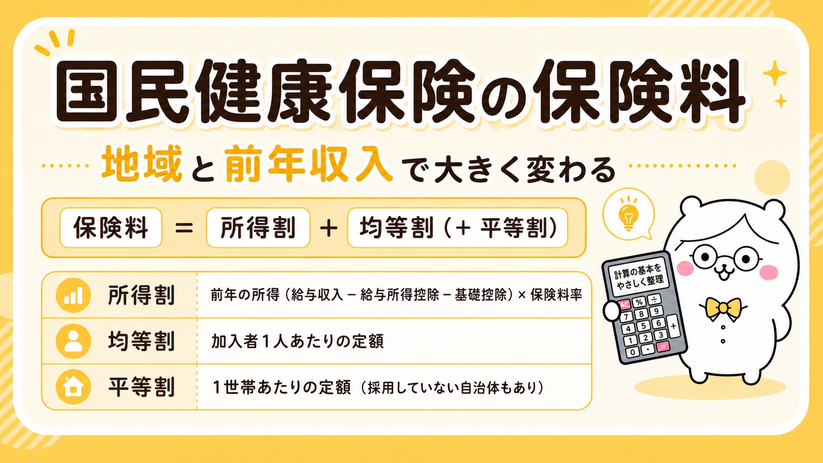 国民健康保険の保険料の計算の仕組み（所得割・均等割・平等割）