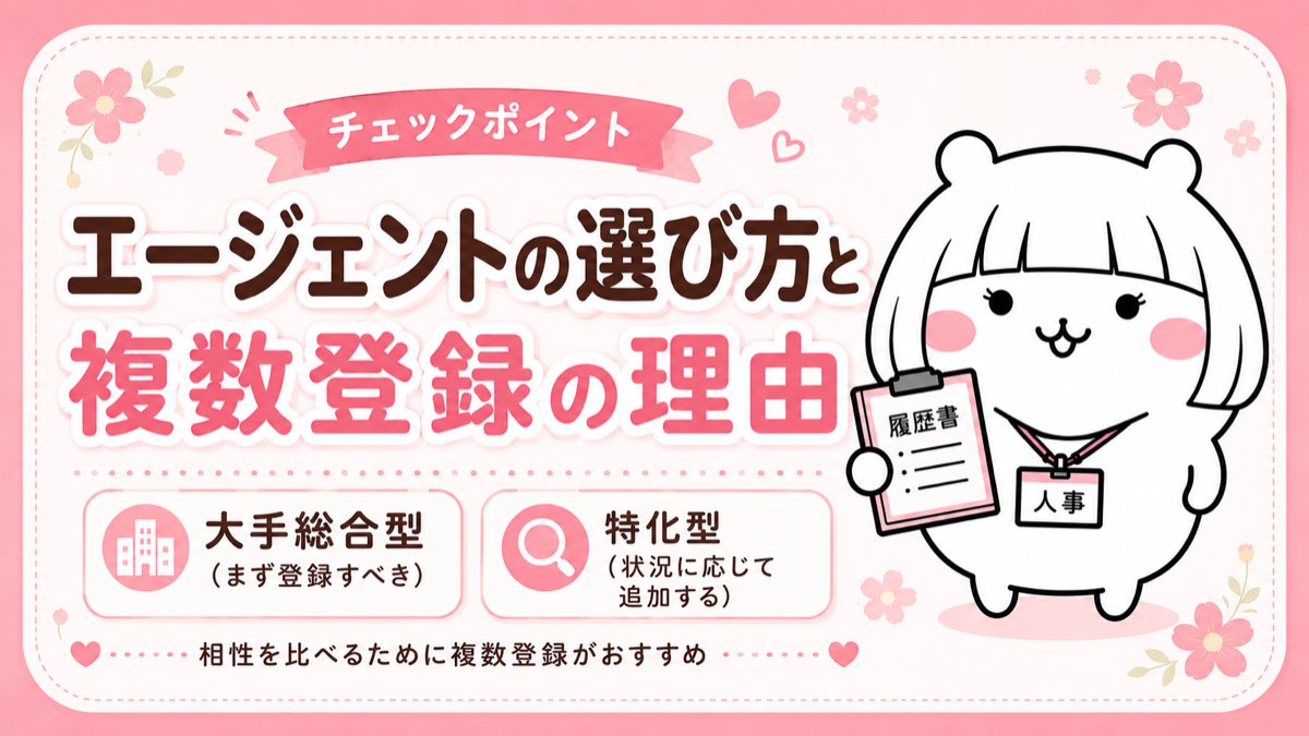 転職エージェントの選び方と複数登録のすすめ