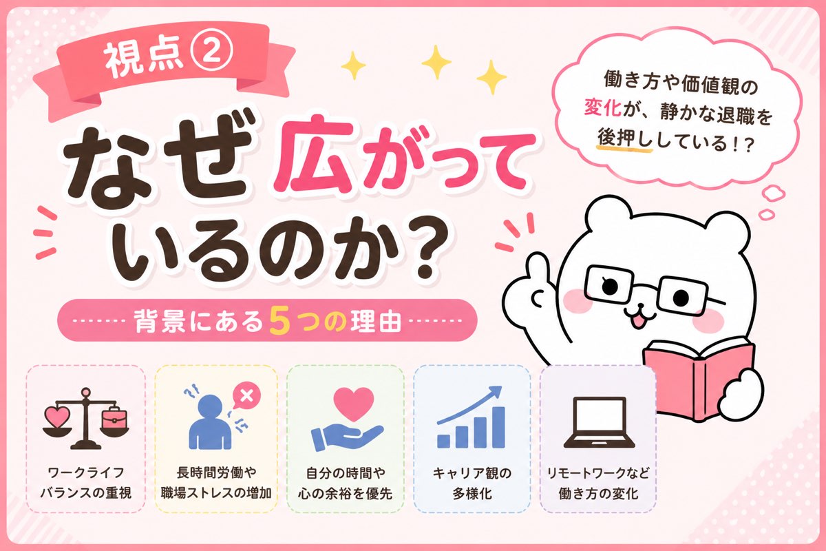 視点2 なぜ広がっているのか