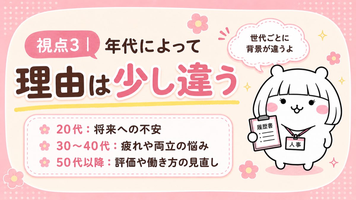 視点3 年代によって理由は少し違う