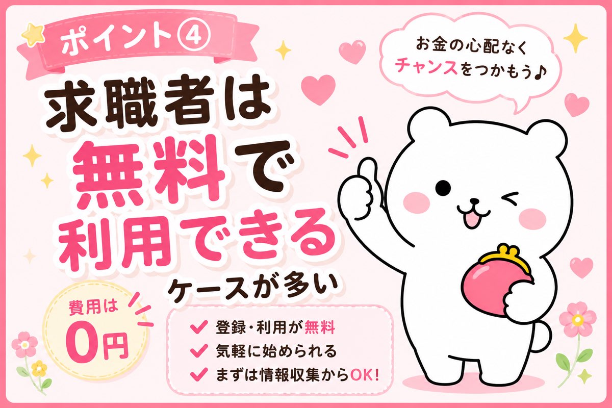 ポイント④ 求職者は無料で利用できるケースが多い
