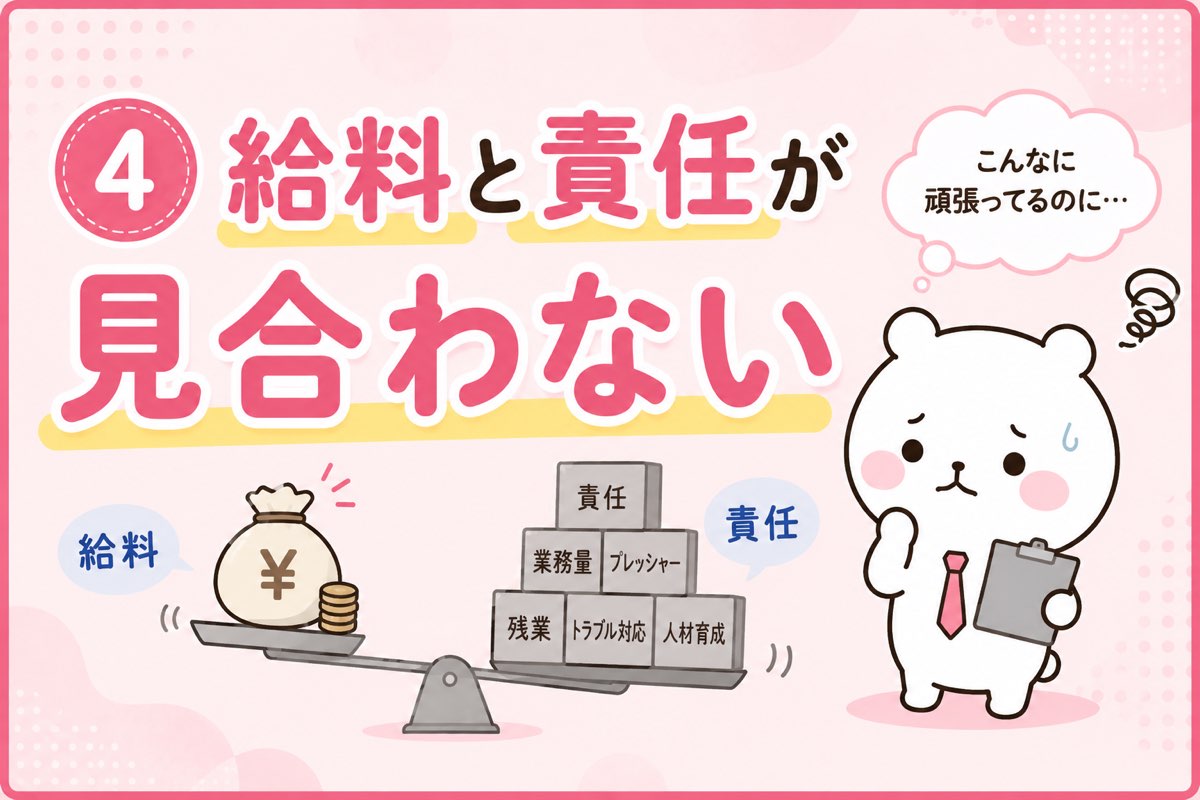 給料と責任のバランスが取れていない