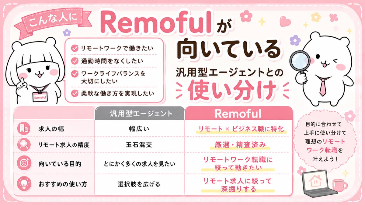 汎用型エージェントとRemofulの使い分け・目的に合わせて使い分けるのがコツ