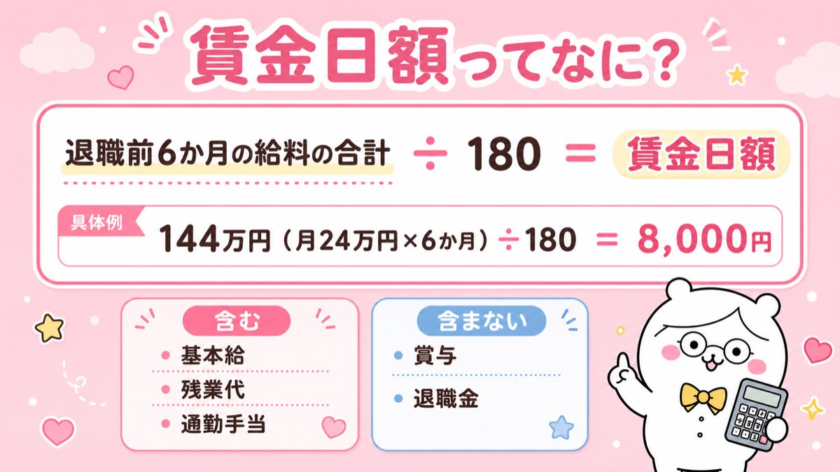 賃金日額とは?6か月の給料÷180