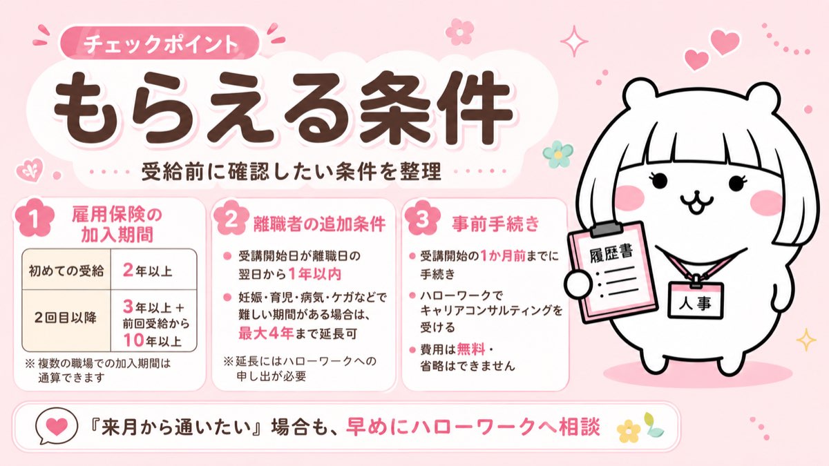 専門実践教育訓練給付金の受給要件