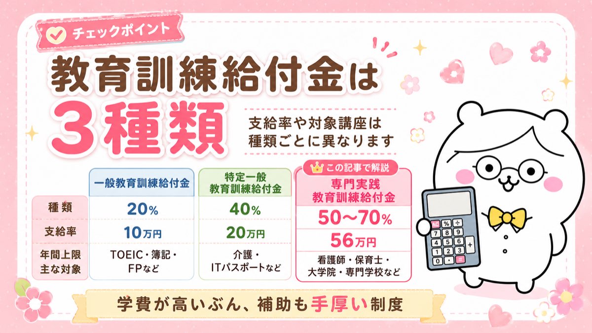 教育訓練給付金の3種類(一般・特定一般・専門実践)の比較