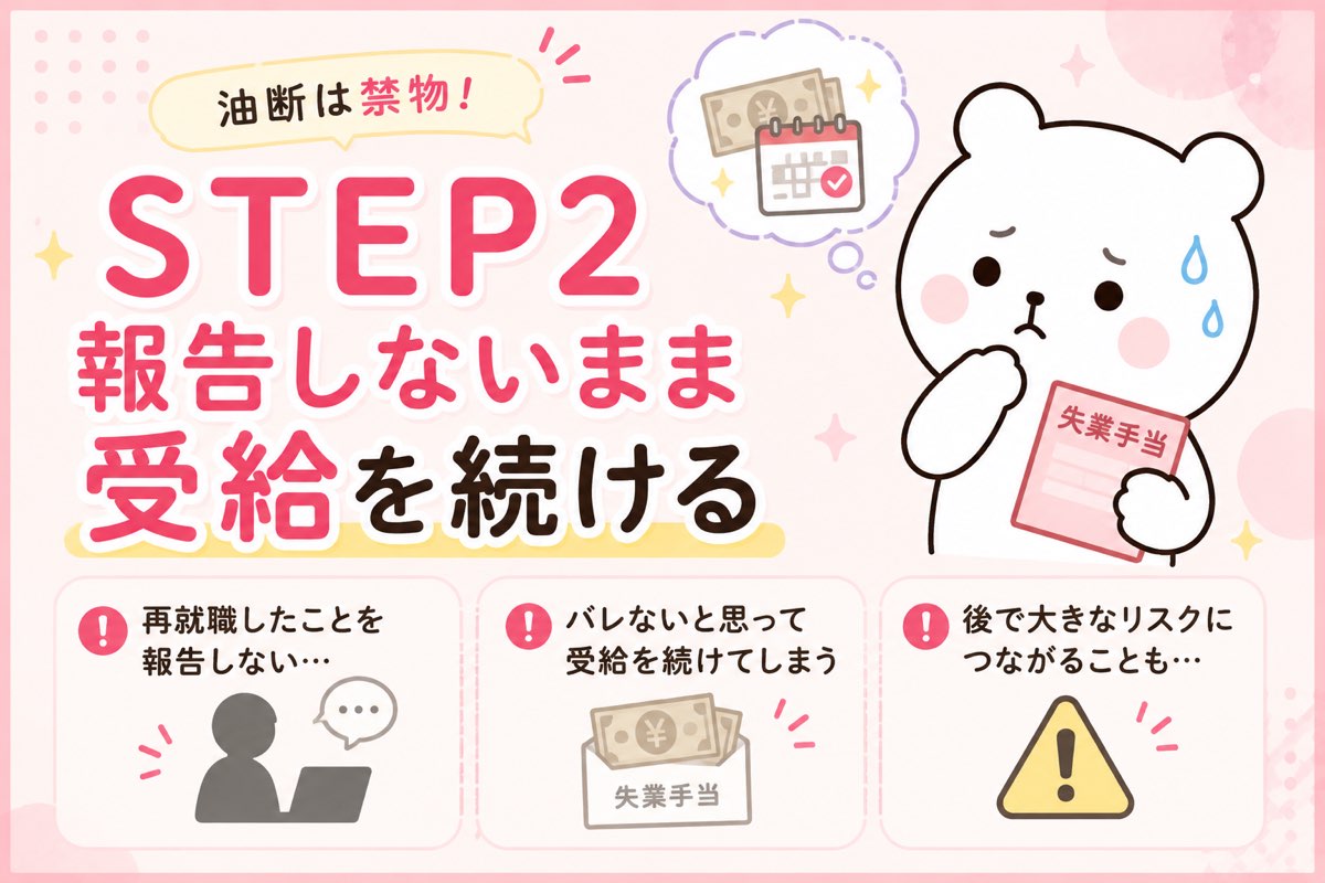 STEP2 報告しないまま受給を続ける