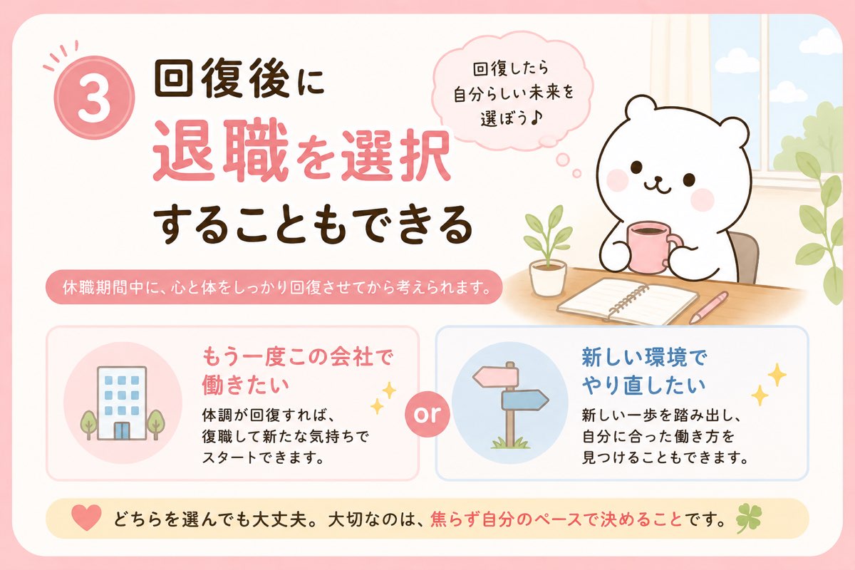 回復後の選択肢を考える
