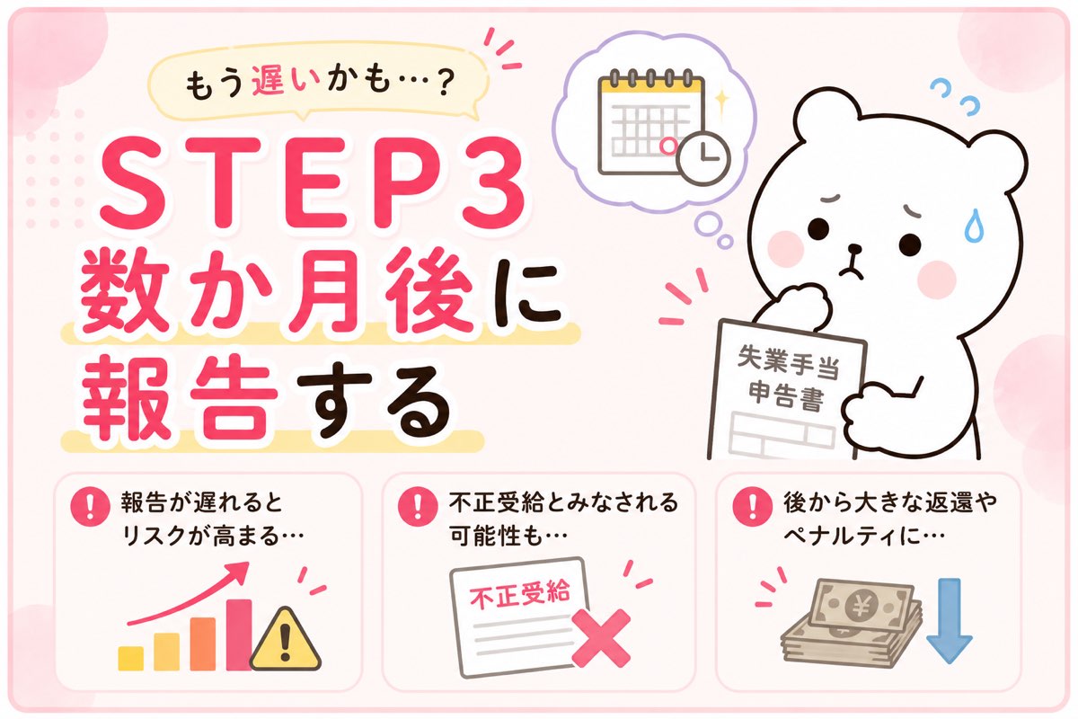 STEP3 数か月後に報告する