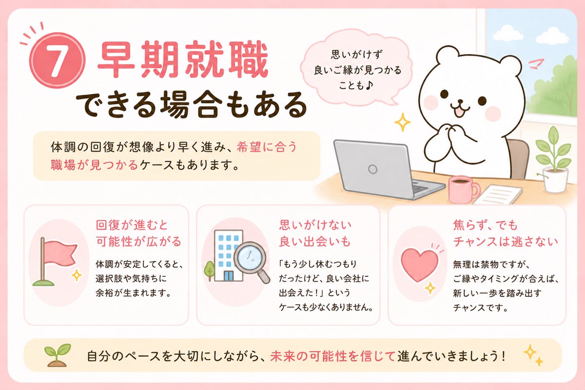 早期就職の可能性