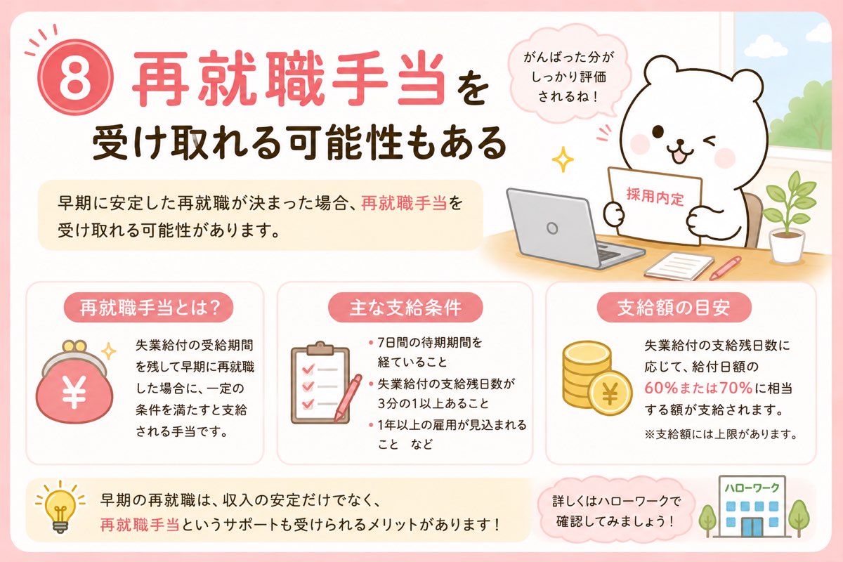 再就職手当のガイド