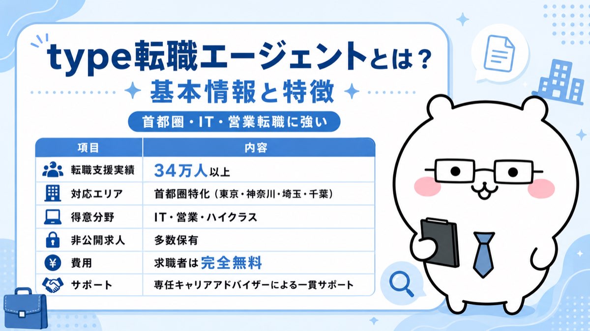 type転職エージェントの基本情報と特徴