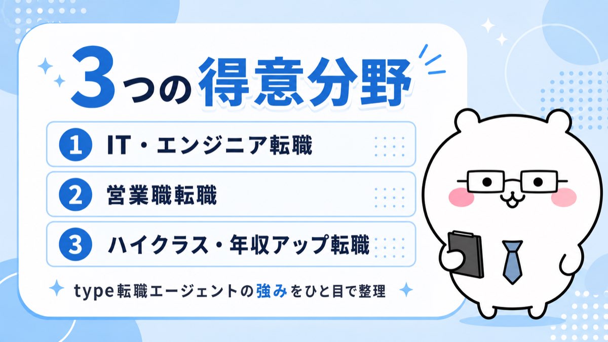 type転職エージェントが強いIT・営業・ハイクラスの3分野