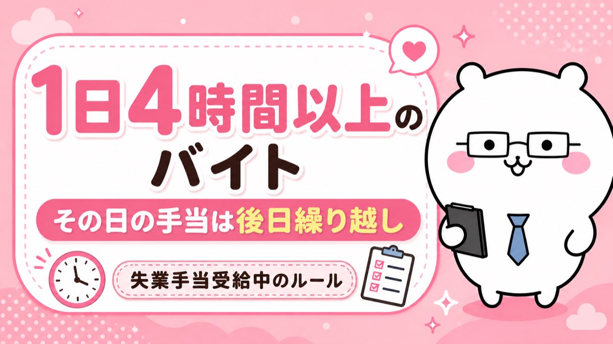 1日4時間以上のアルバイトと給付日数の関係