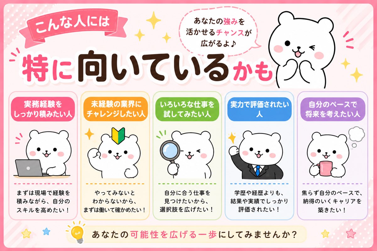 こんな人には特に向いているかも