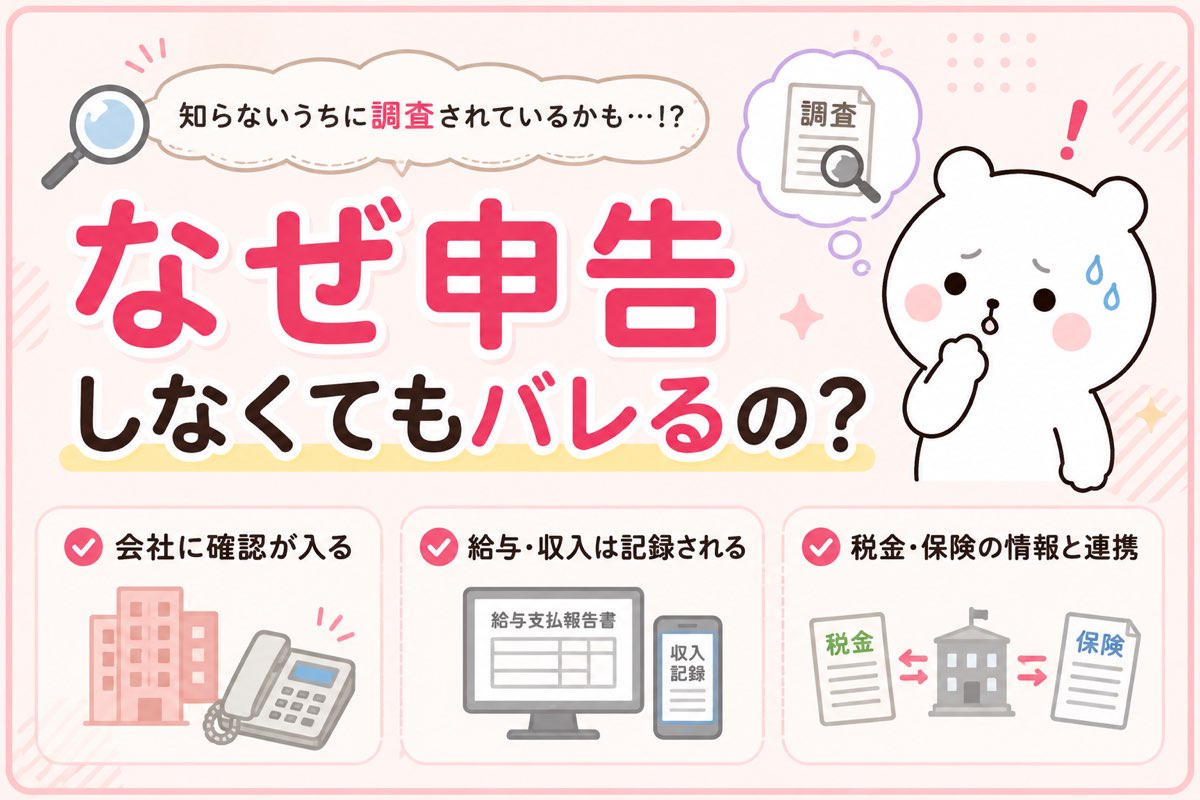 なぜ申告しなくてもバレるのか