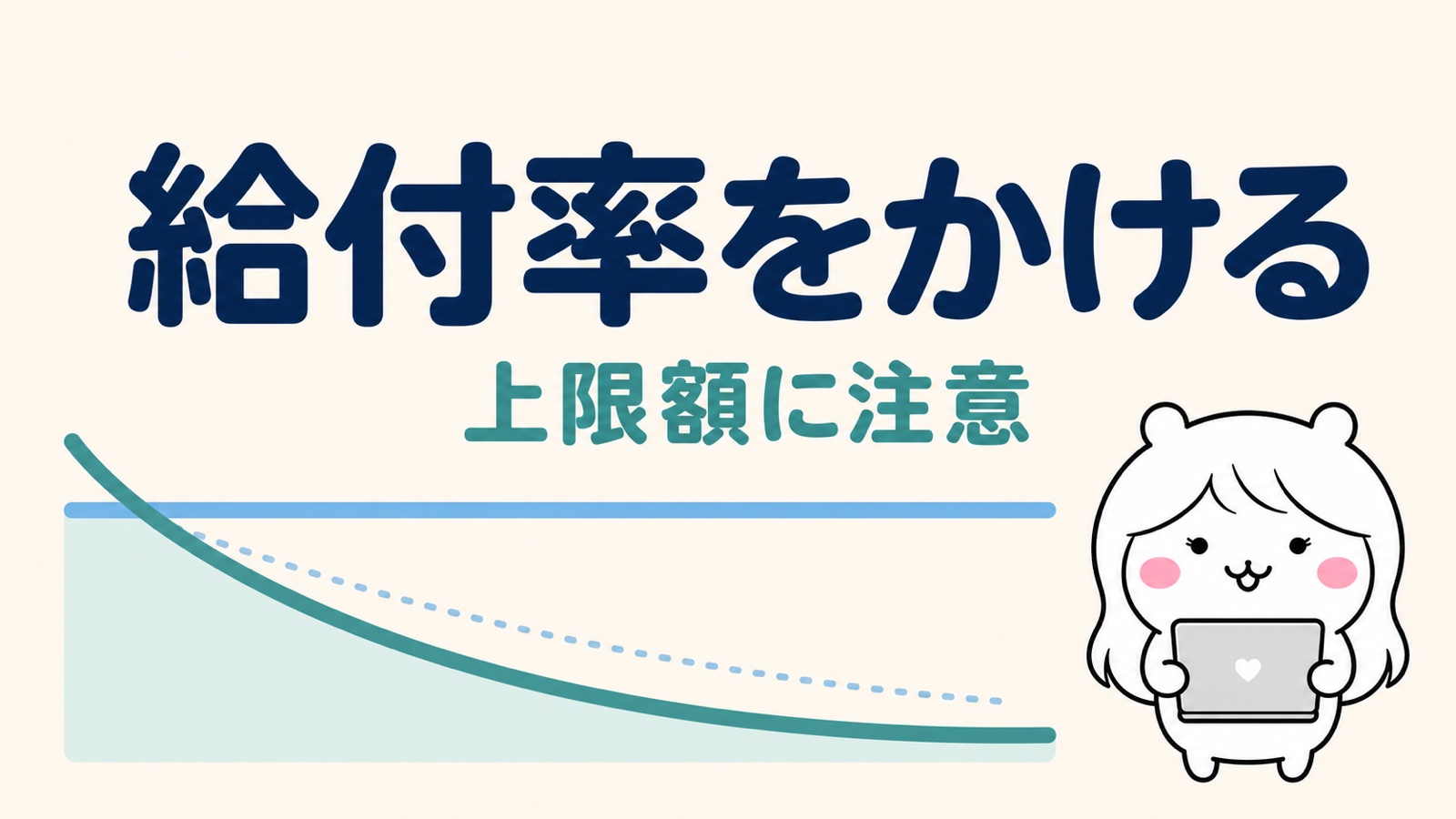 給付率と上限額のしくみ