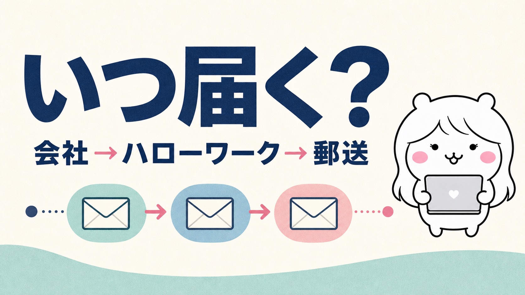 離職票が届くまでの流れと日数
