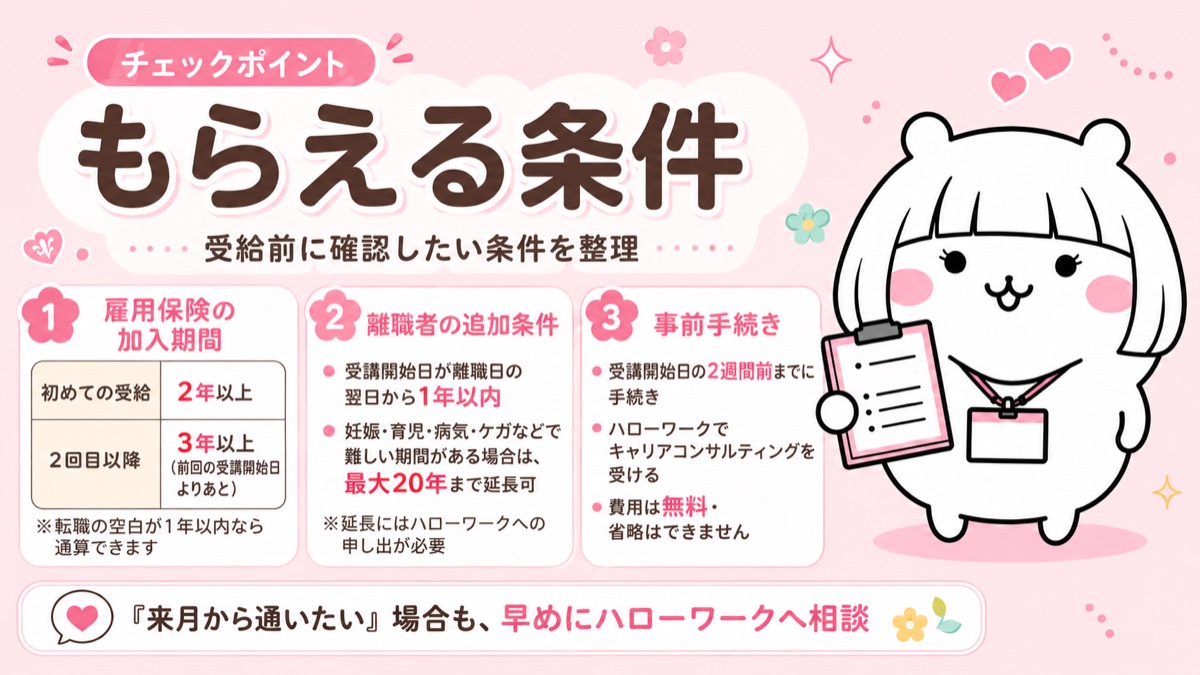 専門実践教育訓練給付金の受給要件